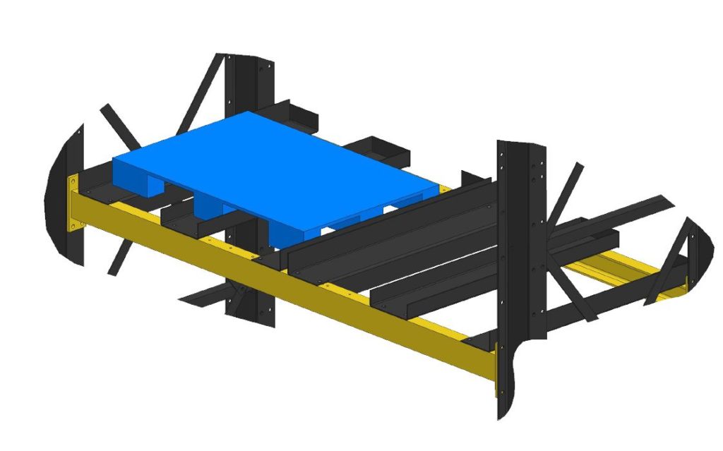 example of skid channels on heavy duty racks